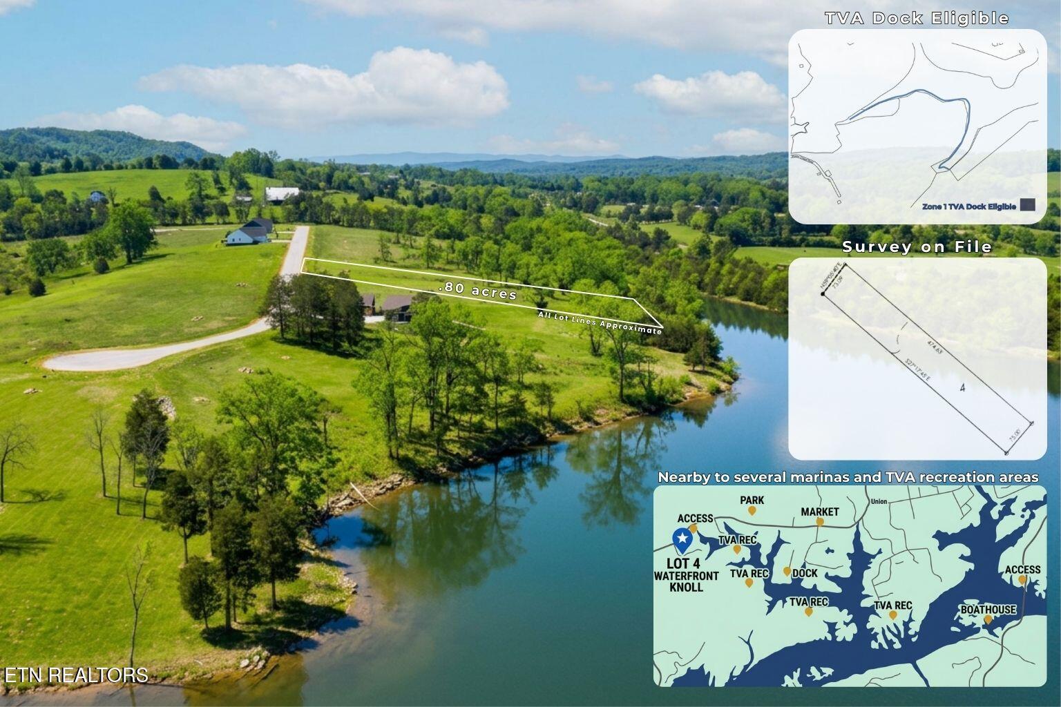 Norris Lake Real Estate - Image# 8