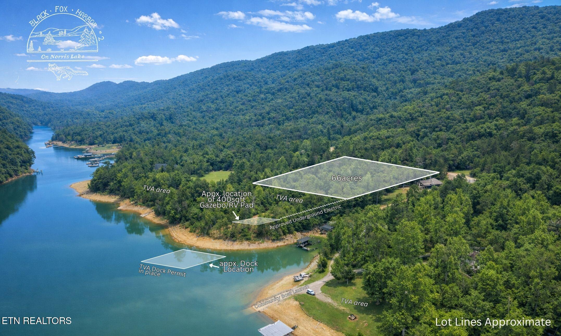 Norris Lake Real Estate - Image# 1